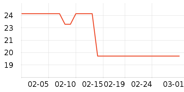 ������Ĥ������ʷ�۸�