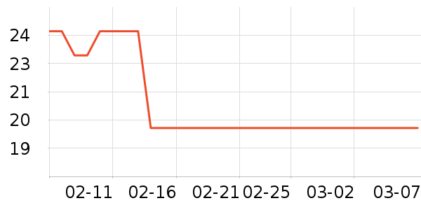 ������Ĥ������ʷ�۸�