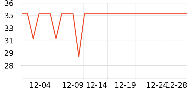 ���������ֻ������ʷ�۸�