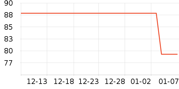 ��жױ��ʷ�۸�