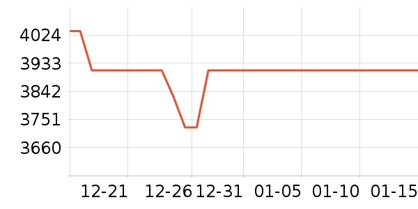 �����ֱ���ʷ�۸�