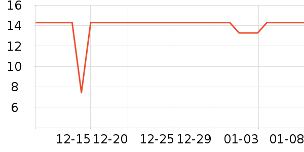 ��ʿ�ֹ�/������ʷ�۸�