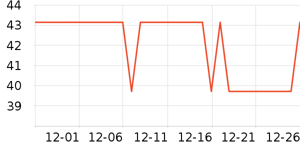 ��˼���������/��ͯ������ʷ�۸�