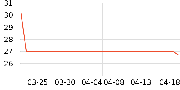 �Ͽ�ٯ�˶�����ʷ�۸�