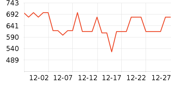 �����Ӳ�ױ��װ��ʷ�۸�