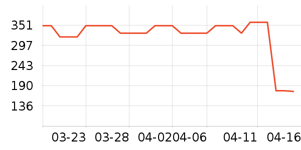 ƥ��������Ʒ��ʷ�۸�