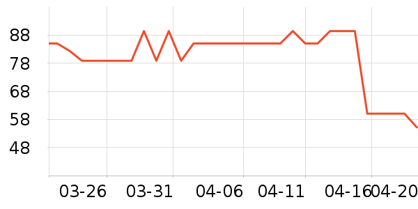 ������ɫ�۵�/�����ʷ�۸�