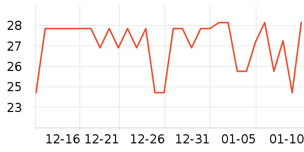 �ŷ�ϴ��Һ��ʷ�۸�