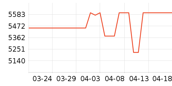 ��̩��Ħ��/��Ħ����ʷ�۸�