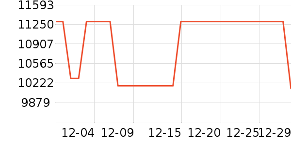 �ɱ̰���������������ʷ�۸�