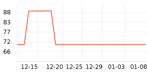 �����˶�Ь��ʷ�۸�