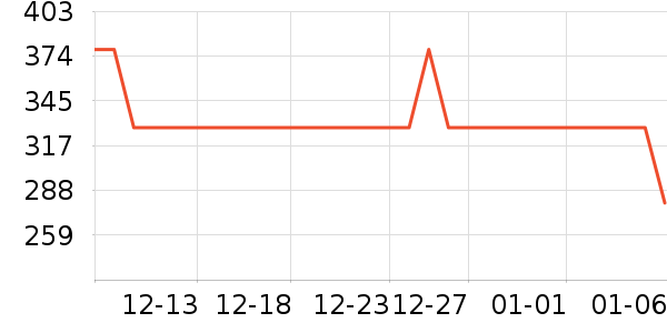 ֩������װƤЬ��ʷ�۸�