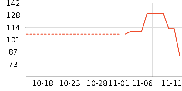 �㶼��ʷ�۸�