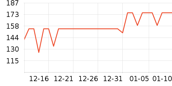 �㶼ţ����ʷ�۸�