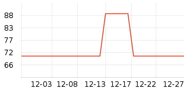 �����˶�Ь��ʷ�۸�