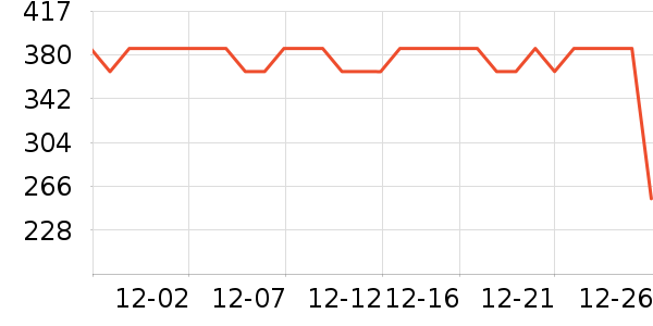 ��Ȫ�׾���ʷ�۸�