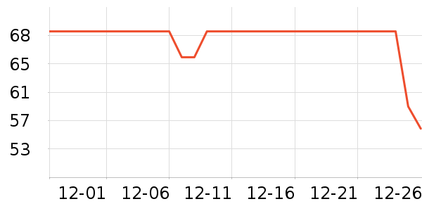 ��ľ�������ʷ�۸�