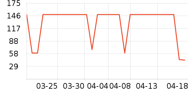 ���¶�ͯ������ʷ�۸�