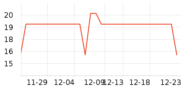 �����ֶ�������ʷ�۸�