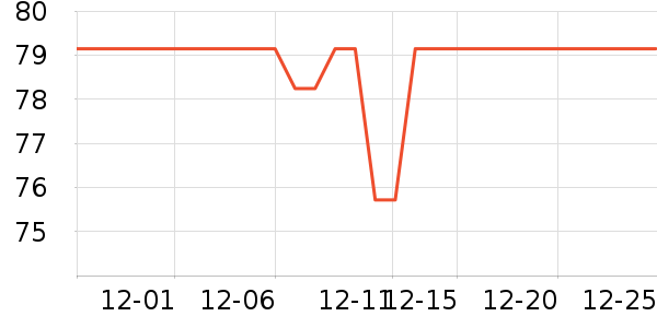 COMFAST������ʷ�۸�