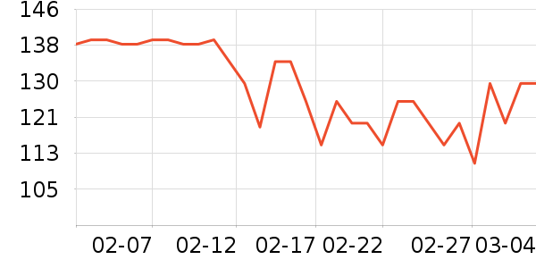 ����ݮ��ݮ��ʷ�۸�