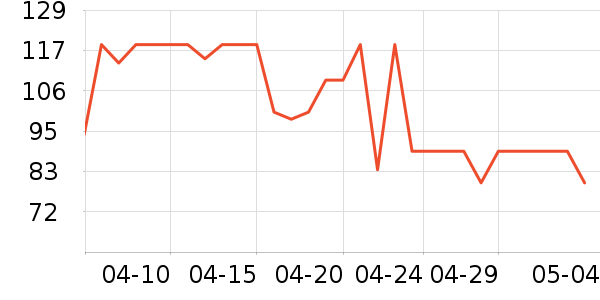 ����ݮ��ݮ��ʷ�۸�