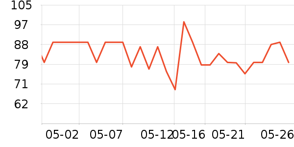 ����ݮ��ݮ��ʷ�۸�