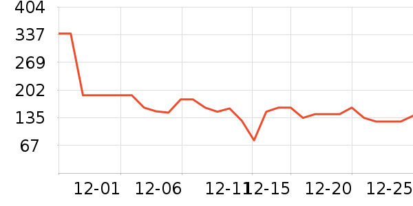 ����ݮ��ݮ��ʷ�۸�