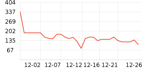 ����ݮ��ݮ��ʷ�۸�