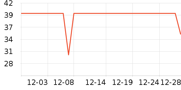 ��������T����ʷ�۸�