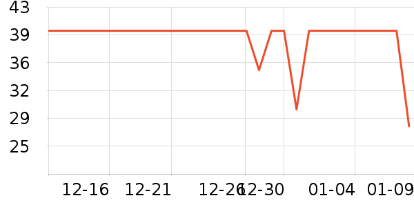 ��������T����ʷ�۸�