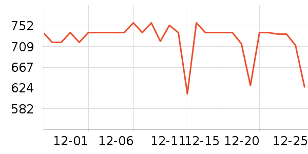 ę́�׾���ʷ�۸�