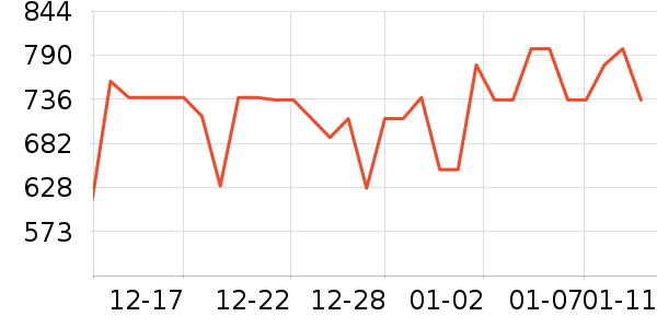 ę́�׾���ʷ�۸�