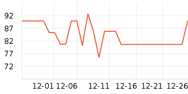 ������ʳ��ʷ�۸�