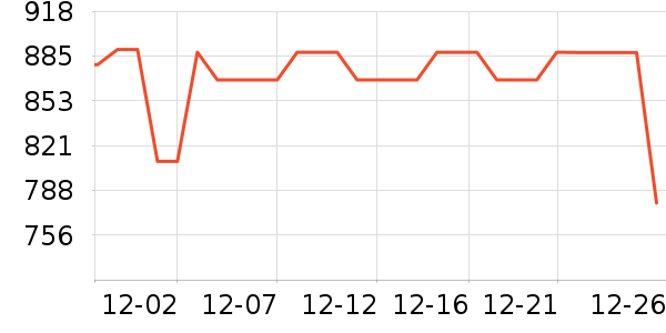 �����������ʷ�۸�