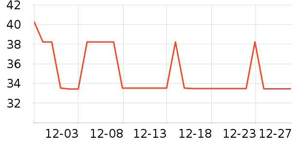 ����ķ����ʳ��ʷ�۸�