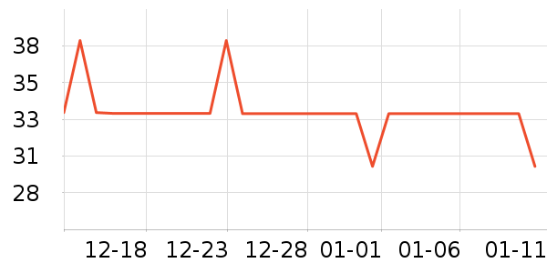 ����ķ����ʳ��ʷ�۸�