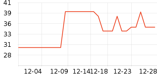 �ΰ�������ʷ�۸�