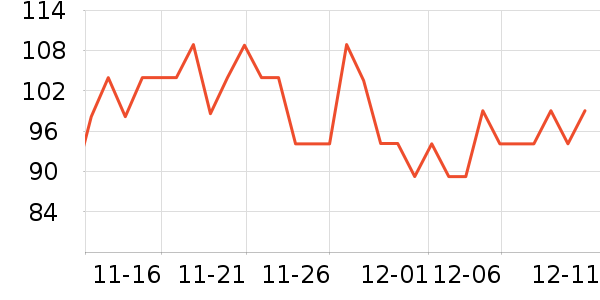 �ѽ�ʿ������ʷ�۸�