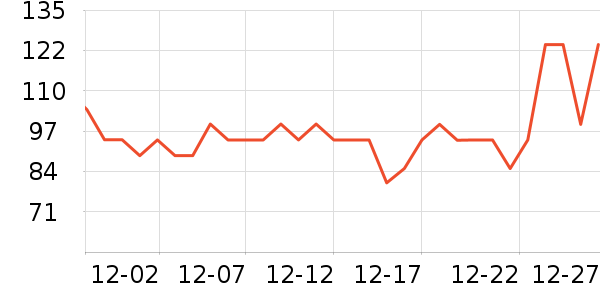 �ѽ�ʿ������ʷ�۸�