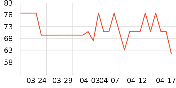 UV100ñ��/Χ��/������װ��ʷ�۸�