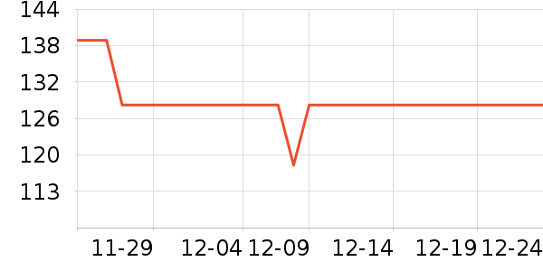 ��������׾���ʷ�۸�