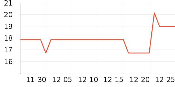 ����ʿ��ԡ��Ʒ��ʷ�۸�