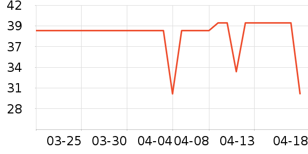 ���˽��ϴ����������ʷ�۸�