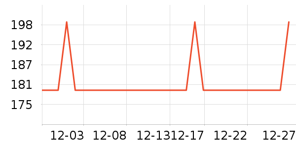 AOLANLA��ױˢ��ʷ�۸�