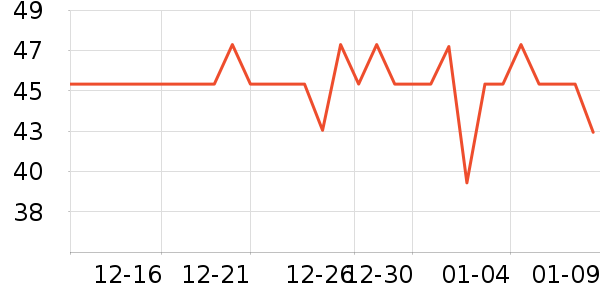 ����ϴ��ˮ��ʷ�۸�