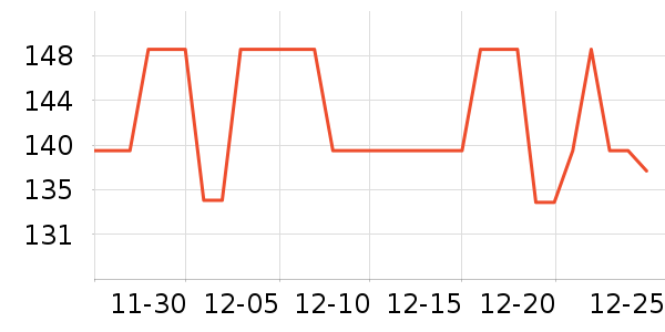 ���ĵ������ʷ�۸�