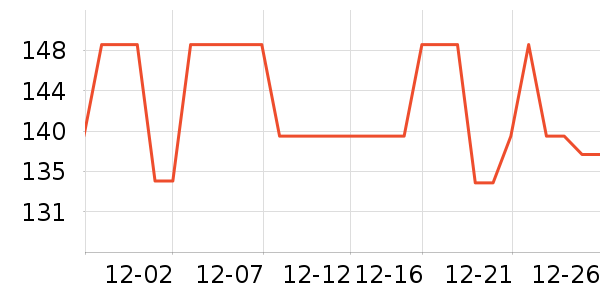 ���ĵ������ʷ�۸�