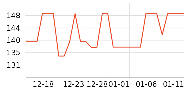 ���ĵ������ʷ�۸�