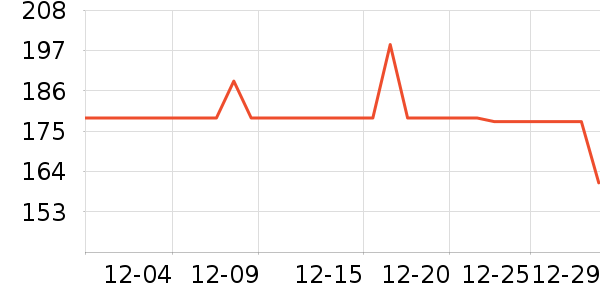 ��ʿ������������ʷ�۸�